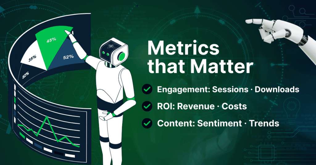 AI-powered event analytics