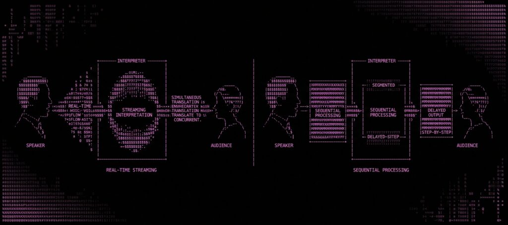 Google Meet AI for events vs Snapsight comparison showing transcription and multilingual capabilities